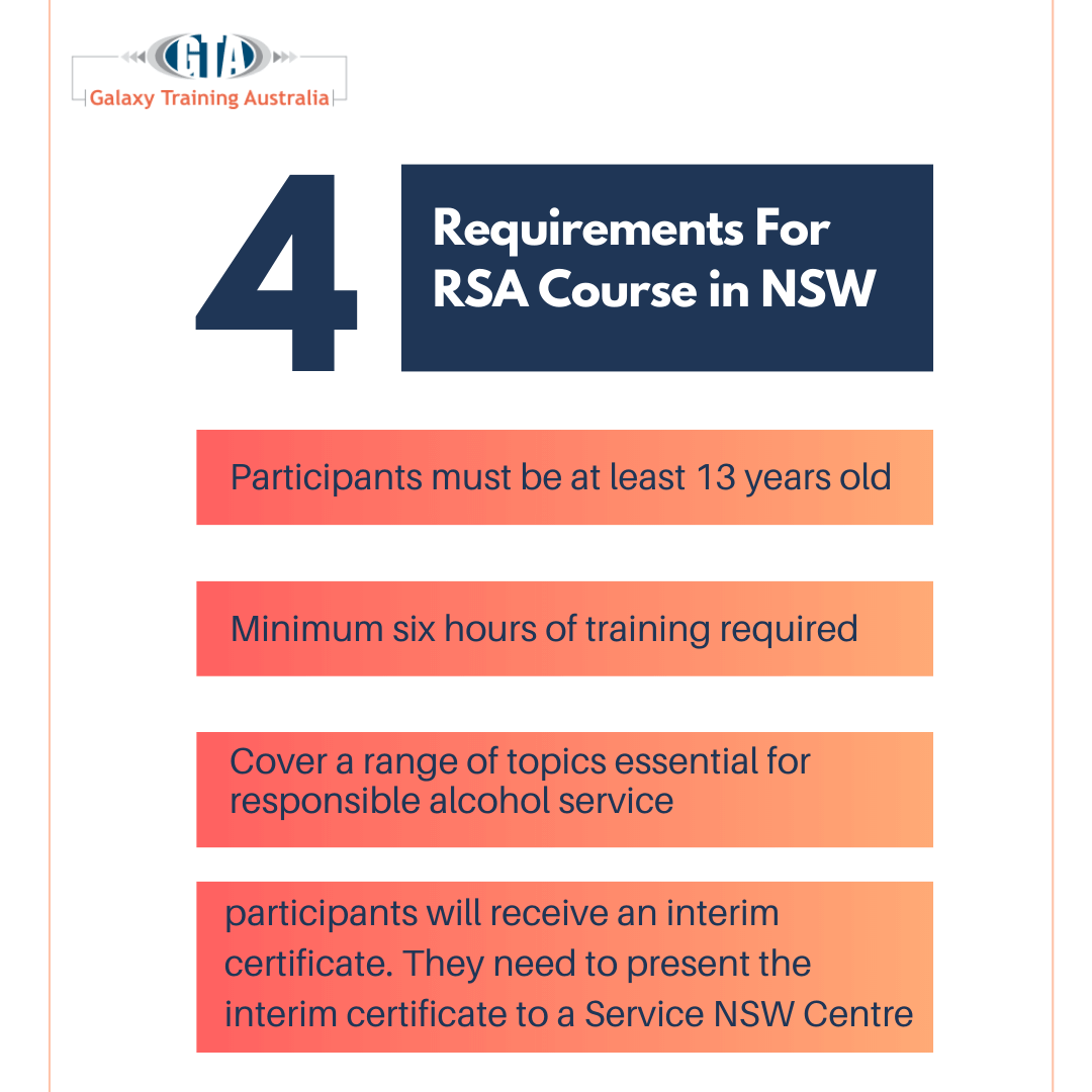 RSA Course Requirements in NSW